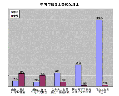 http://www.dapenti.com/blog/uploadfile/201021091526858.gif